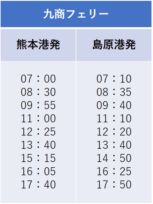 八代亜紀 恋歌