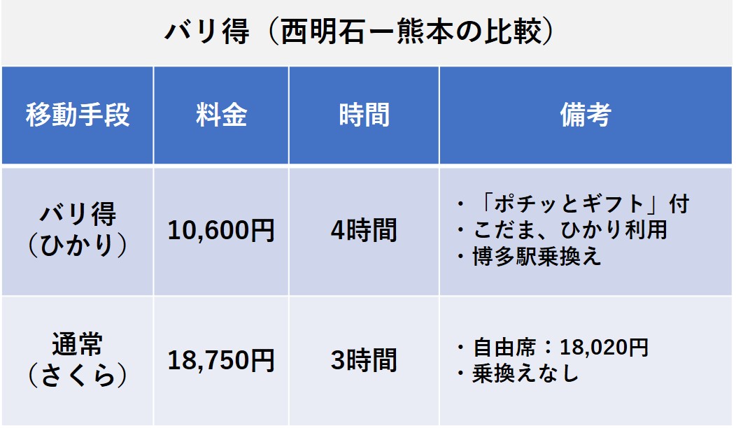 nta-shinkansen-reservation-561