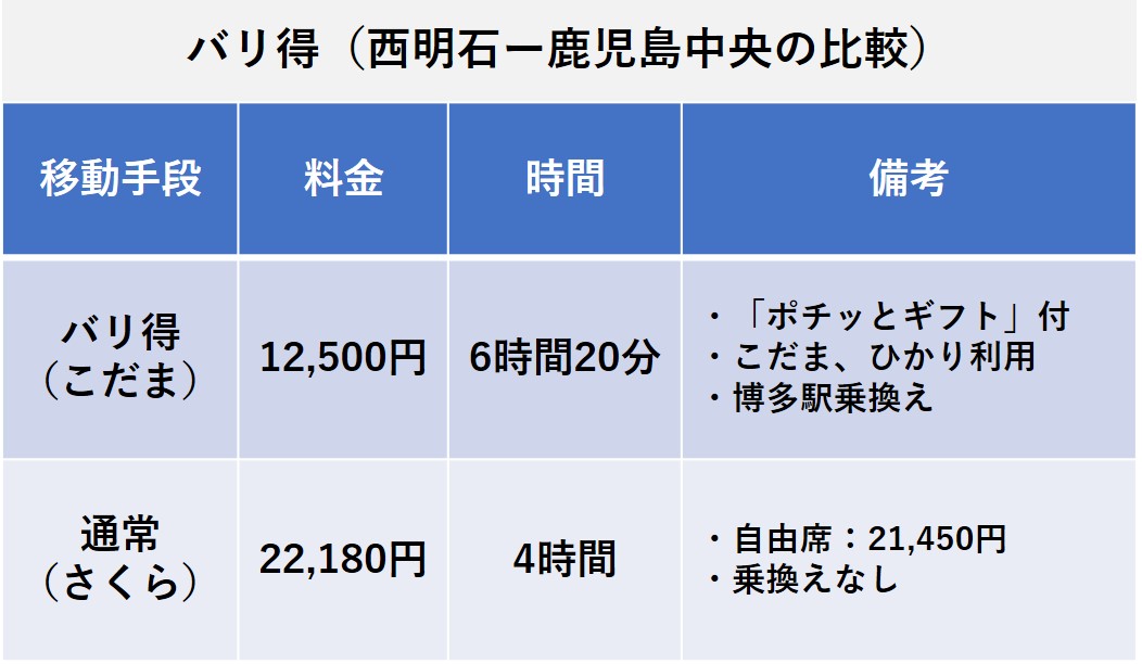 nta-shinkansen-reservation-563