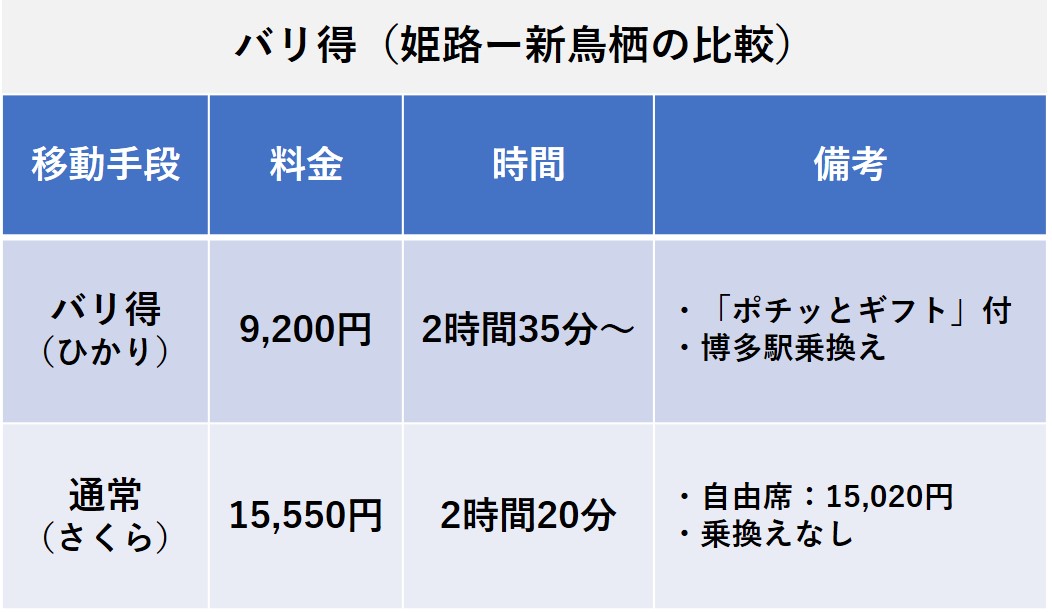 nta-shinkansen-reservation-571