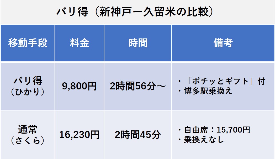 nta-shinkansen-reservation-574