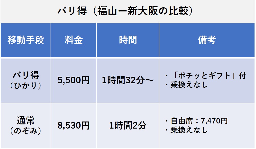 nta-shinkansen-reservation-579