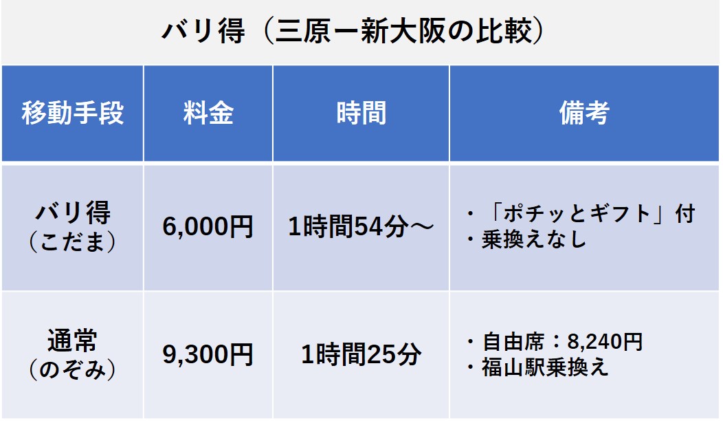 nta-shinkansen-reservation-582