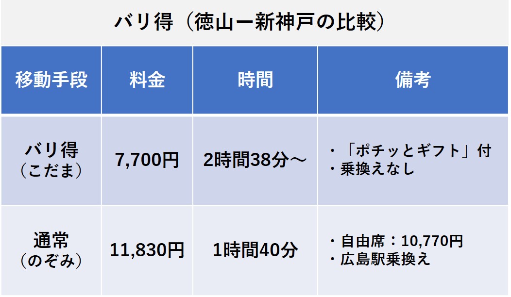 nta-shinkansen-reservation-600