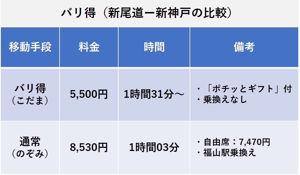 nta-shinkansen-reservation-607