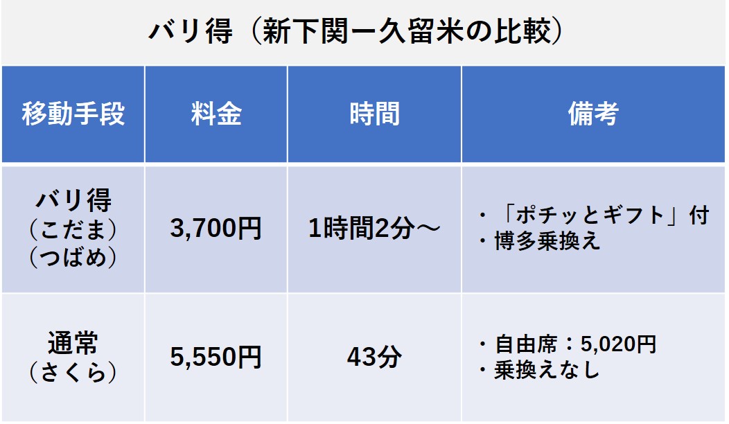 nta-shinkansen-reservation-611