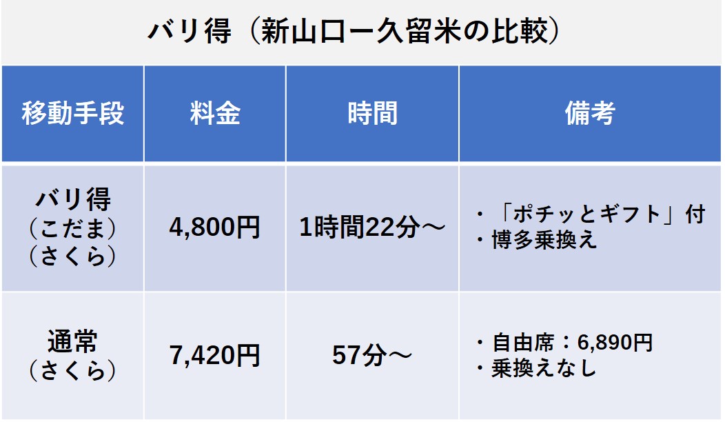 nta-shinkansen-reservation-613