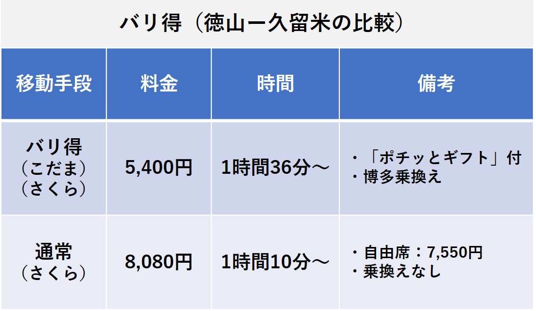 nta-shinkansen-reservation-614