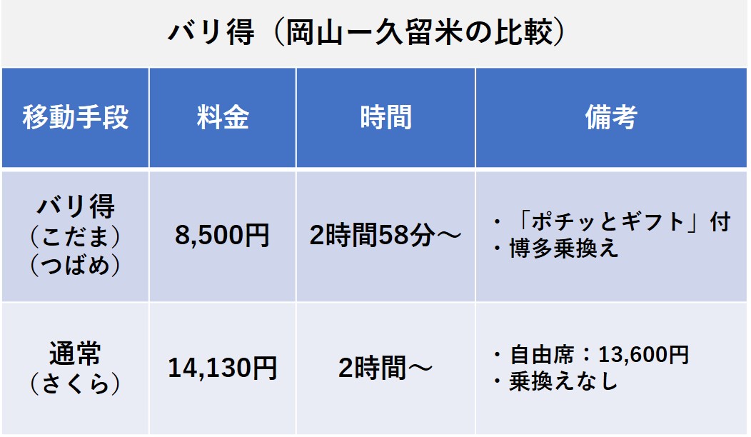 nta-shinkansen-reservation-618