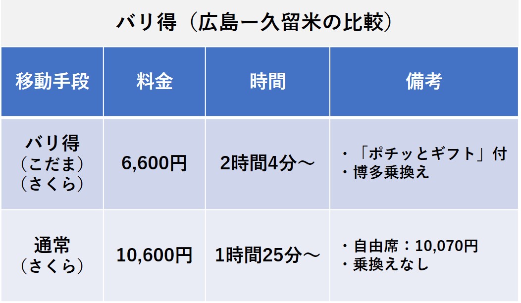 nta-shinkansen-reservation-620