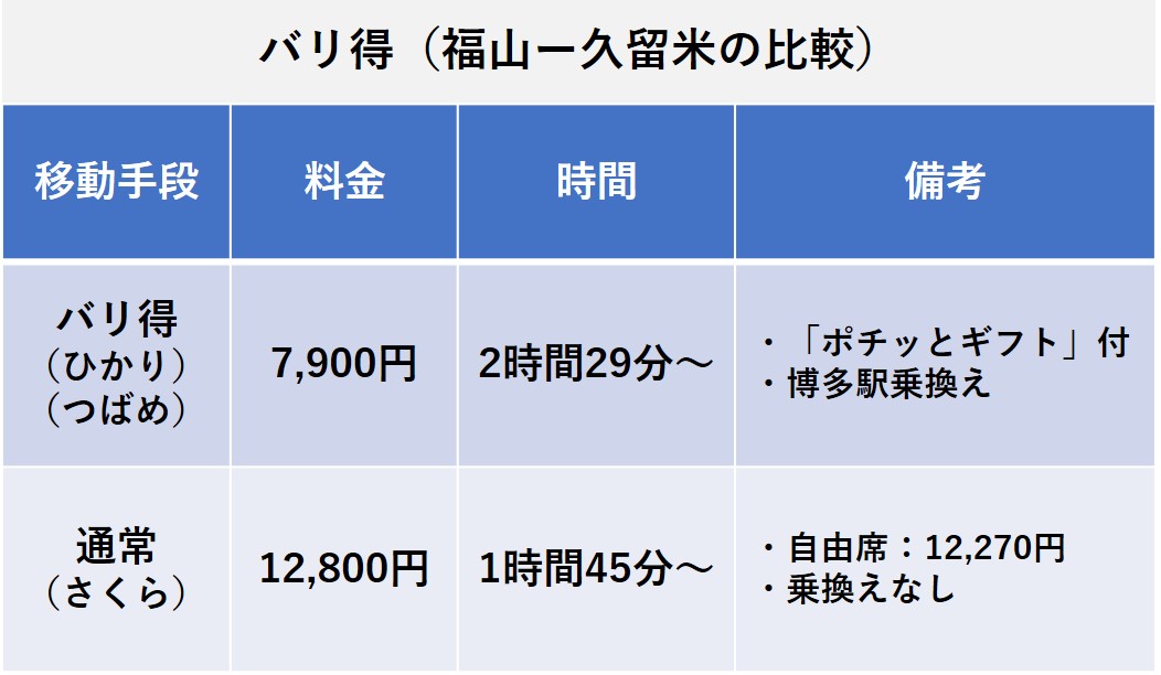 nta-shinkansen-reservation-624