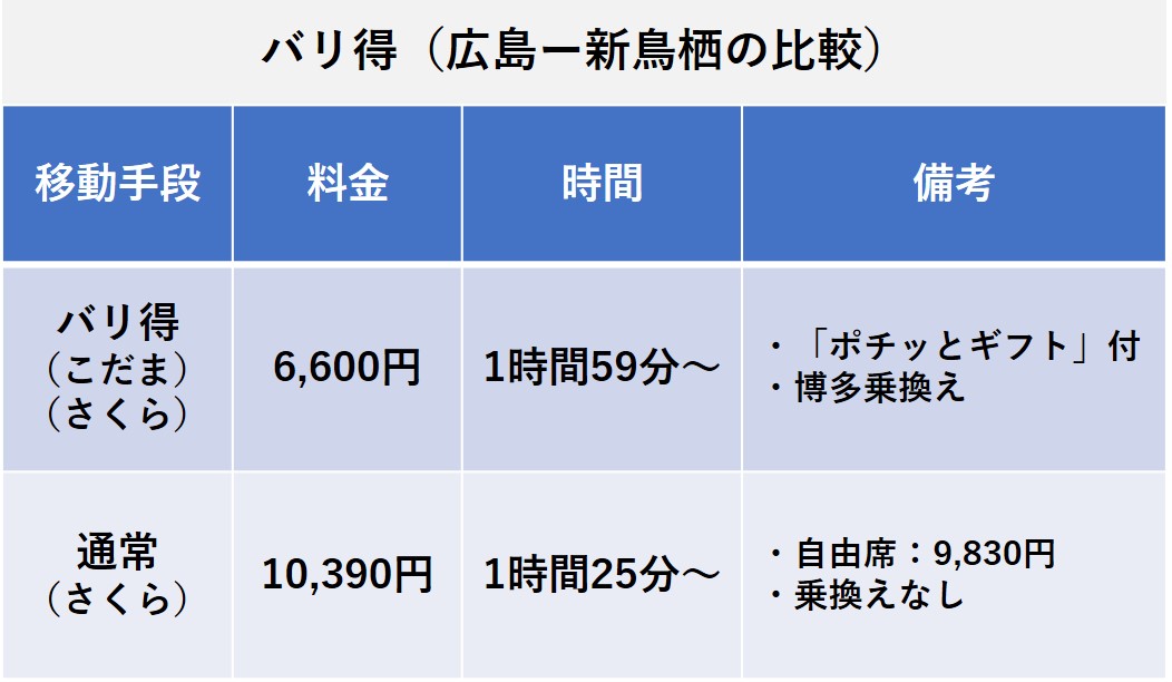 nta-shinkansen-reservation-633