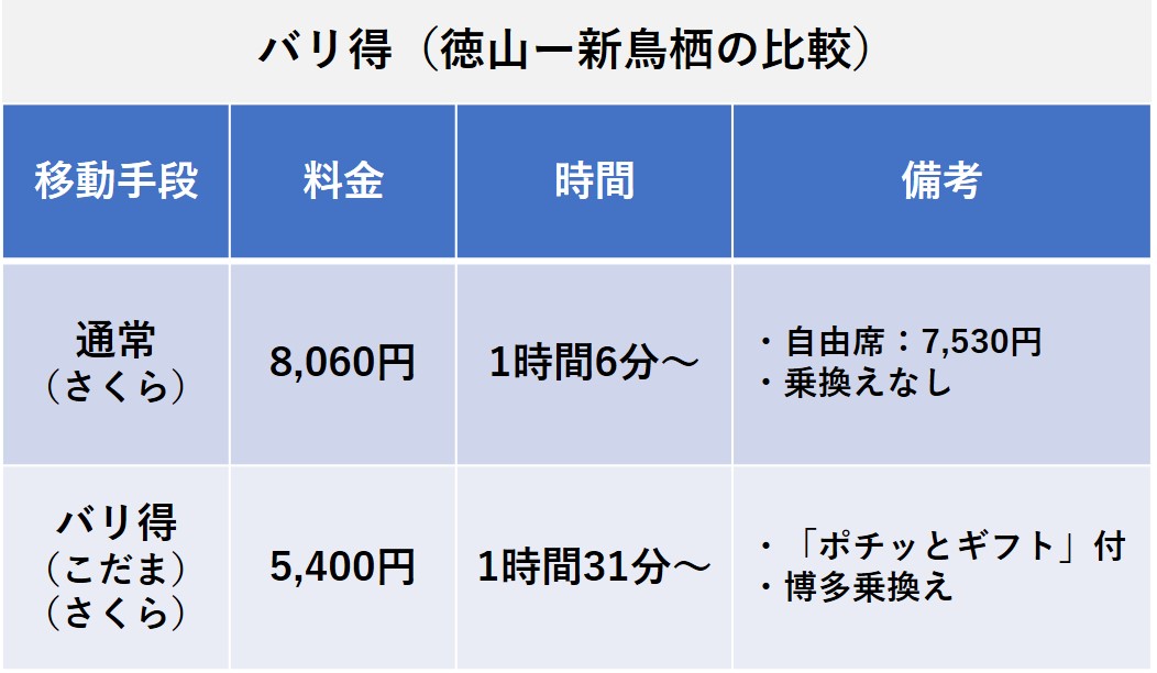 nta-shinkansen-reservation-646