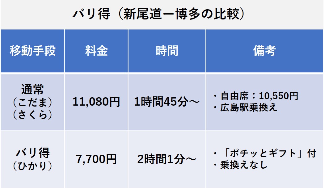 nta-shinkansen-reservation-661