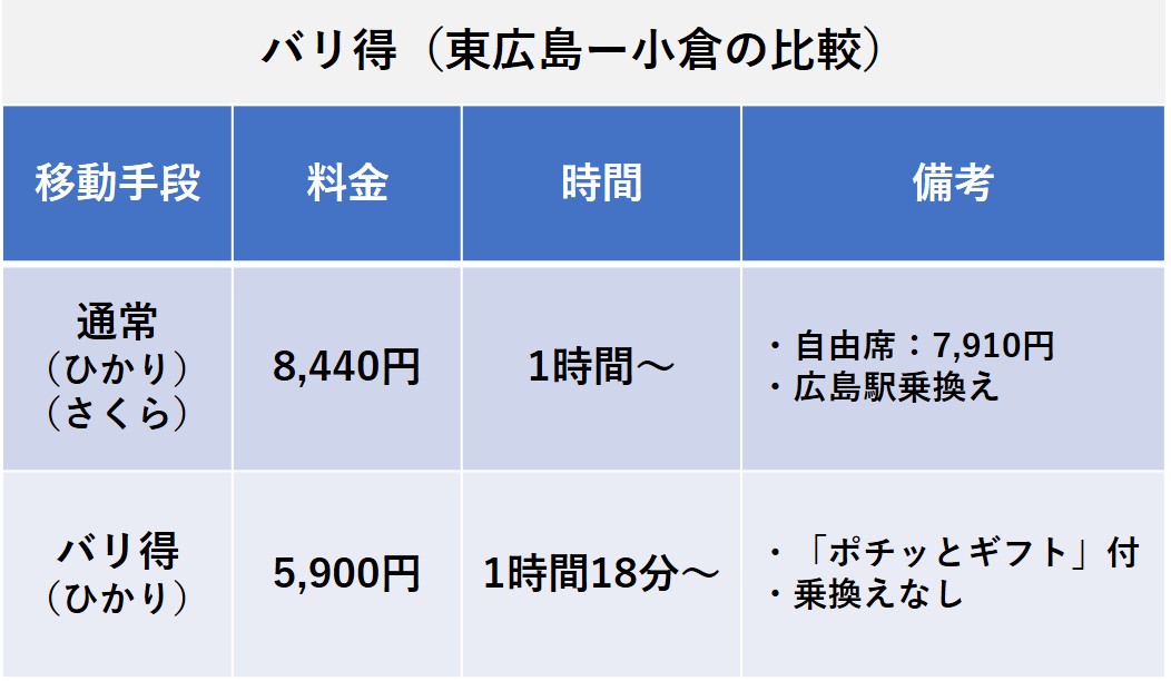 nta-shinkansen-reservation-671