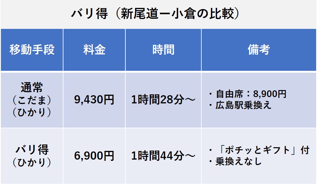 nta-shinkansen-reservation-673