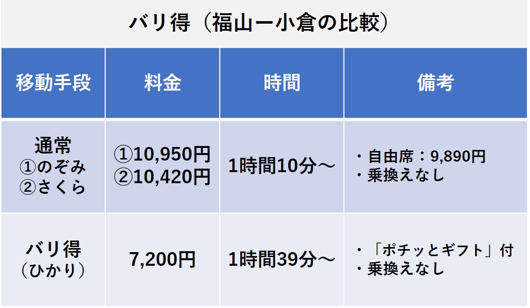 nta-shinkansen-reservation-674