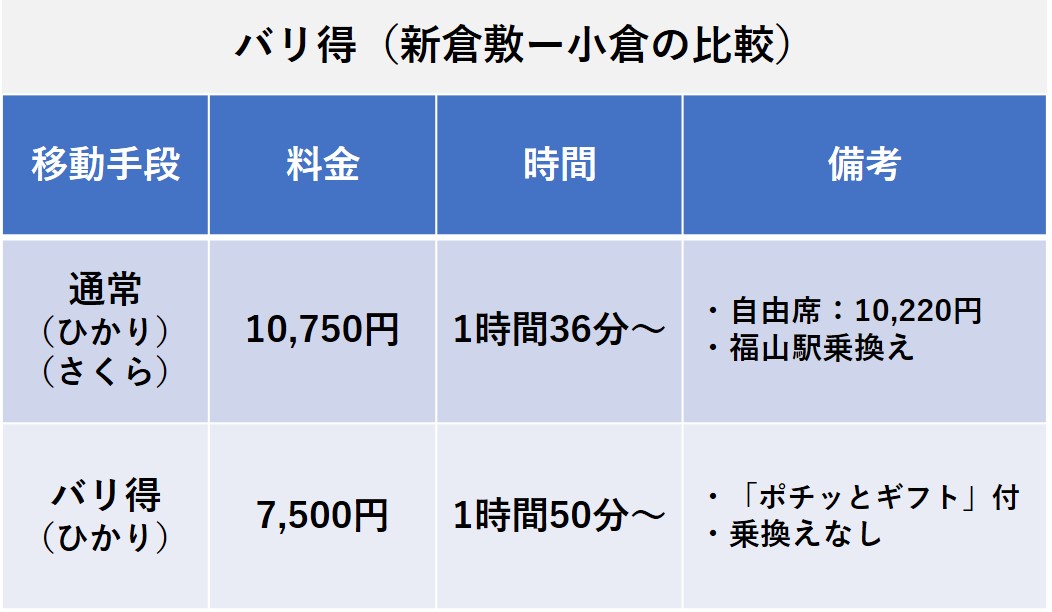 nta-shinkansen-reservation-675