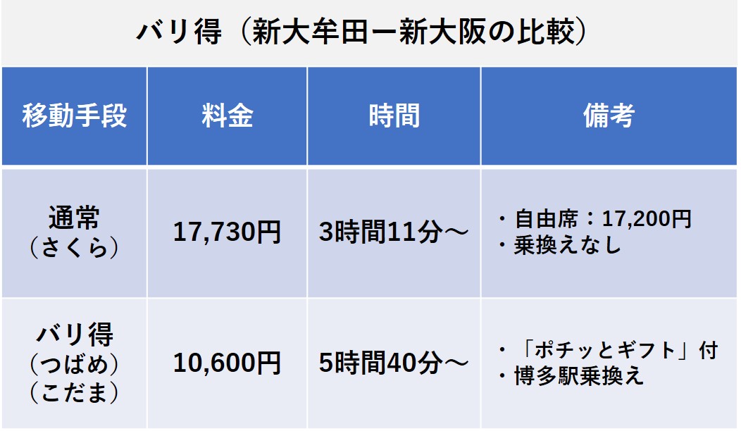 nta-shinkansen-reservation-733