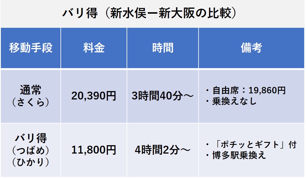 nta-shinkansen-reservation-738