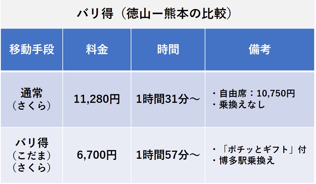 nta-shinkansen-reservation-763