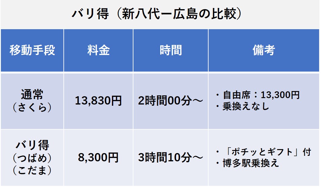 nta-shinkansen-reservation-778