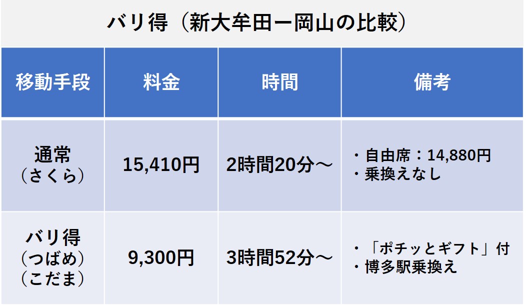 nta-shinkansen-reservation-786